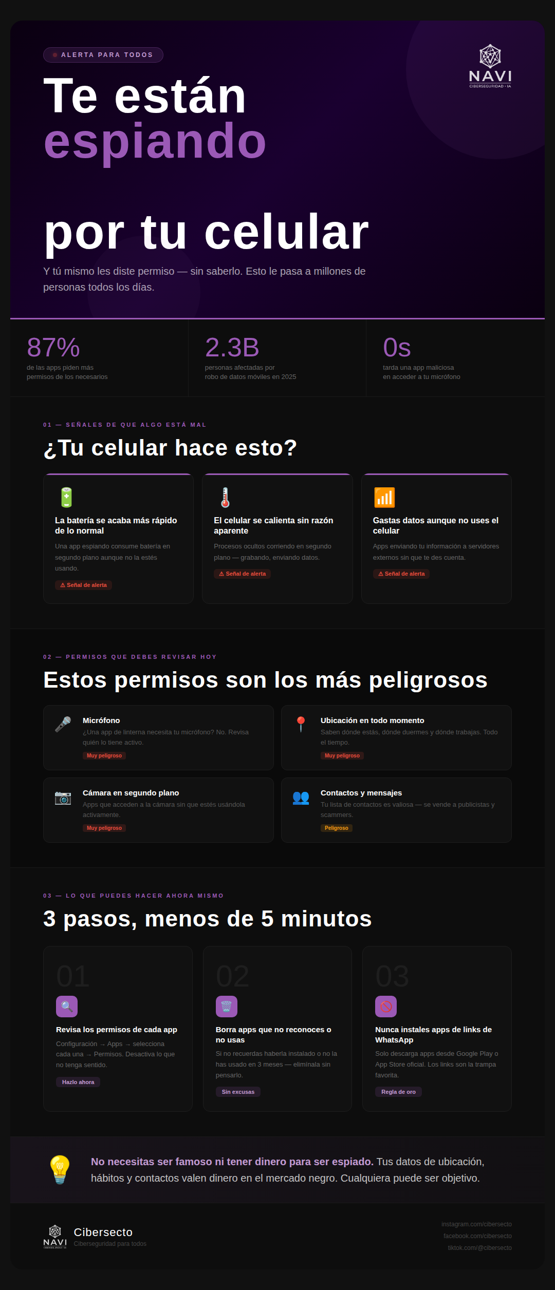 Espionaje Celular
