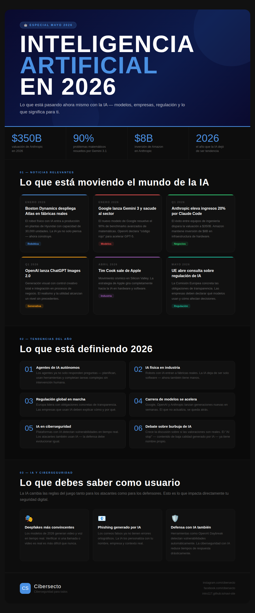 IA en 2026